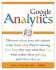 Google Analytics
