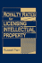 Royalty Rates for Licensing Intellectual Property