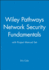 Network Security Fundamentals Project Manual