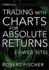 Trading With Charts for Absolute Returns, (+ Website)