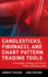 Candlesticks, Fibonacci, and Chart Pattern Trading Tools: a Synergistic Strategy to Enhance Profits and Reduce Risk
