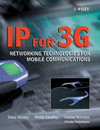 Ip for 3g