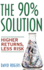 The 90% Solution: Higher Returns, Less Risk