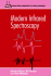 Modern Infrared Spectroscopy Analytical Chemistry By Open Learning