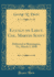 Eulogy on Lieut. Col. Martin Scott: Delivered at Bennington, Vt; , March 3, 1848 (Classic Reprint)