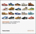 Sneakers: the Complete Collectors' Guide: the Complete Collector's Guide. Unorthodox Styles