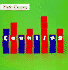 Counting (Math Counts)