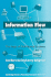Information Flow: The Logic of Distributed Systems