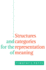 Structures and Categories