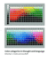 Color Categories in Thought & Lang (Volume 0)