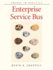 Enterprise Service Bus