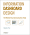 Information Dashboard Design: the Effective Visual Commmunication of Data