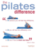 The Pilates Difference