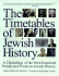 Timetables of Jewish History: a Chronology of the Most Important People and Events in Jewish History