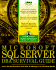 Microsoft Sql Server Dba Survival Guide