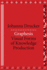 Graphesis: Visual Forms of Knowledge Production