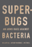 Superbugs: an Arms Race Against Bacteria