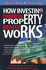 How Investing in Commercial Property Really Works