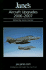 Jane's Aircraft Upgrades 2006-2007