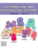 The Endocrine and Reproductive Systems 4 Building Blocks of Life Science 1hardcover