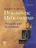 Diagnostic Ultrasound: Principles and Instruments