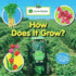 John Deere: How Does It Grow?