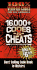Codes & Cheats Summer 2007 (Prima Official Game Guide)