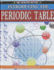 Introducing the Periodic Table (Why Chemistry Matters)