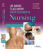 Health Assessment in Nursing