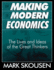 The Making of Modern Economics: First Edition