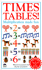 Times Tables!