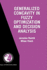 Generalized Concavity in Fuzzy Optimization and De