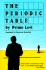 The Periodic Table