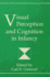 Visual Perception and Cognition in Infancy (Carnegie Mellon Symposia on Cognition Series)