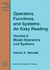 Operators, Functions, and Systems