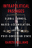 Infrapolitical Passages: Global Turmoil, Narco-Accumulation, and the Post-Sovereign State