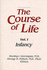 Course of Life: Infancy