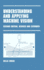 Understanding and Applying Machine Vision, Revised and Expanded (Manufacturing, Engineering and Materials Processing)