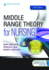 Middle Range Theory for Nursing