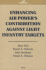 Enhancing Airpower's Contribution Against Light Infantry Targets