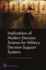 Implications of Modern Decision Science for Military Decision-Support Systems