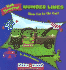 Number Lines: How Far to the Car?