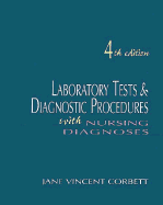 Laboratory Tests & Diagnostic Procedures With Nursing Diagnoses