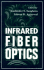 Infrared Fiber Optics