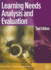 Learning Needs Analysis and Evaluation (Uk Professional Business Management / Business)