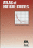 Atlas of Fatigue Curves