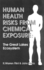 Human Health Risks From Chemical Exposure