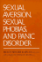 Sexual Aversion, Sexual Phobias, and Panic Disorders