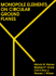 Monopole Elements on Circular Ground Planes