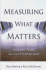 Measuring What Matters: Simplified Tools for Aligning Teams and Their Stakeholders